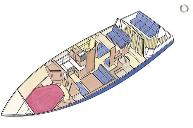 Boat Charter, Sydney